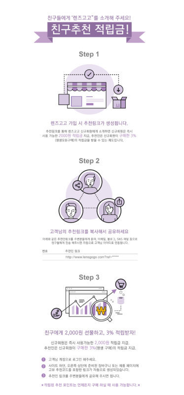 렌즈직구-렌즈고고