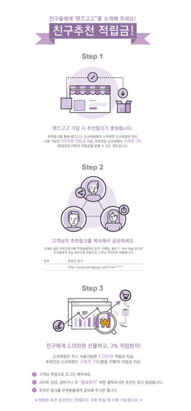 렌즈직구-렌즈고고