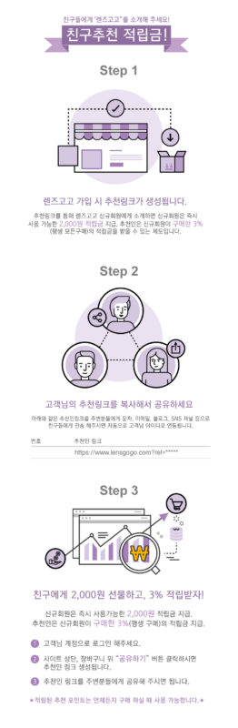 렌즈직구-렌즈고고