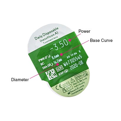 렌즈직구-렌즈고고
