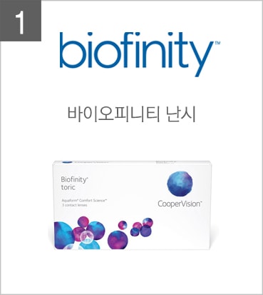 렌즈직구-렌즈고고