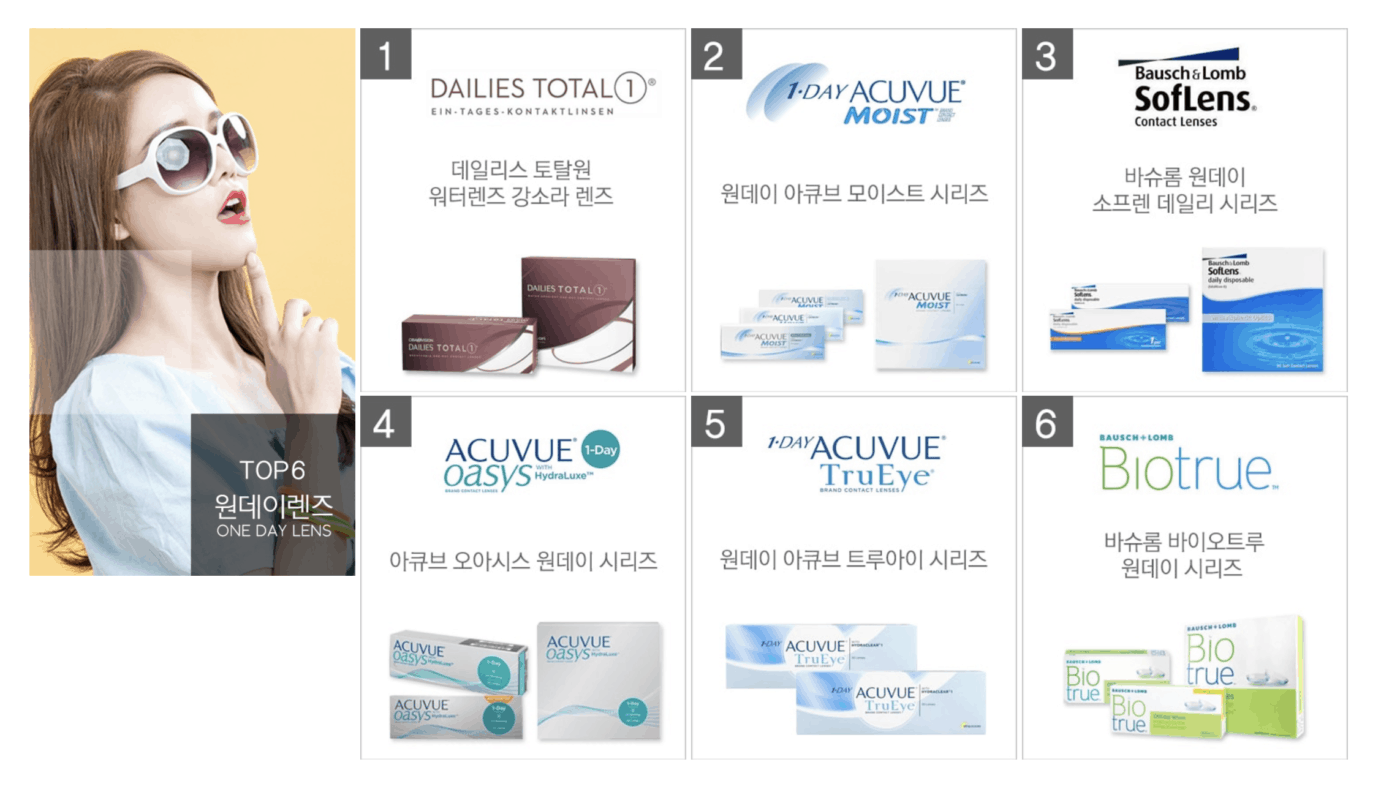 렌즈직구-렌즈고고