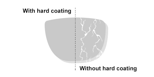 렌즈직구-렌즈고고